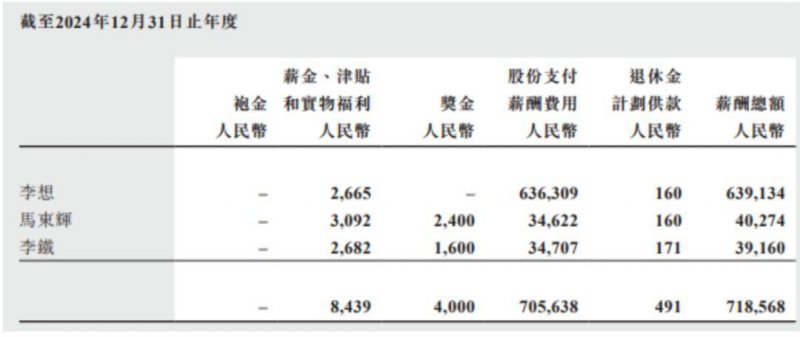 EC Markets官网理财前必看！期货量化交易详解全步骤教你如何在2025年逆袭成功